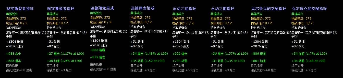 WoD前瞻：6.0前夕决战奥格瑞玛装备属性调整后猎人装备整理