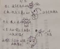 机智有爱!魔兽玩家手绘图文教女友玩法师