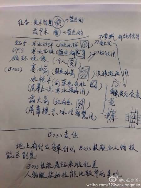 点击浏览大图