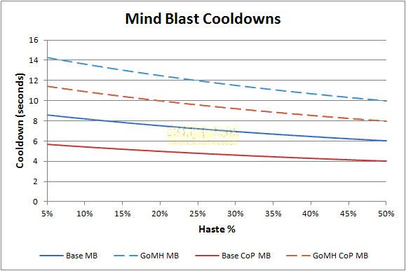 MB_CDs.png