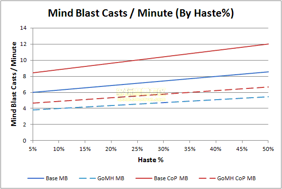 MB_CPM.png