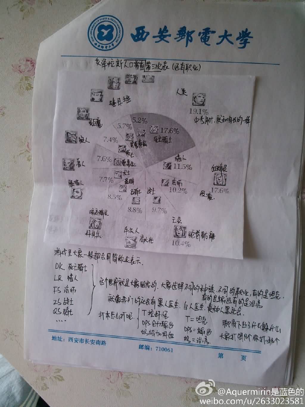 点击浏览大图