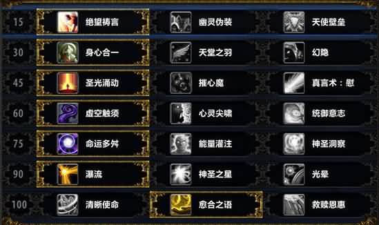 WoD6.0神牧牧师治疗及输出攻略，神圣之力，救人于火水