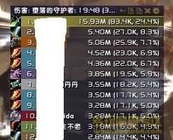 6.0惊现武器BUG 战斗贼AOE可打出高输出