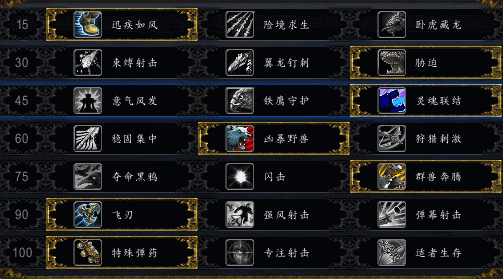 天赋.png