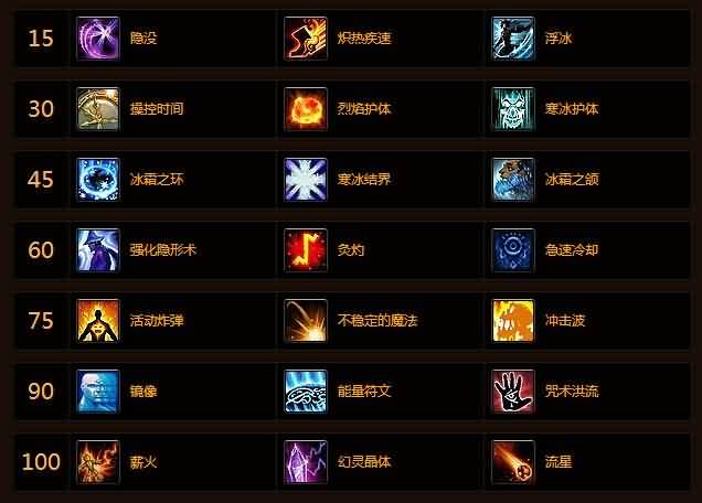 法师100级天赋.jpg