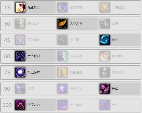 [牧师]英雄模式悬槌堡暗牧开荒心得