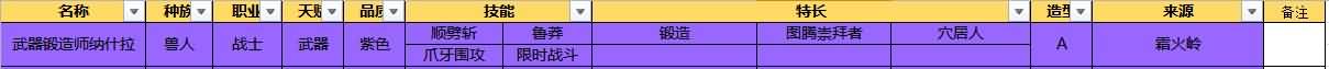 关于当前阶段部落方旅店随从副加属性的两条选择思路