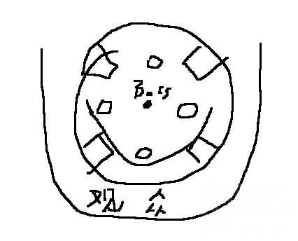 魔兽6.0悬槌堡1-7号简单攻略
