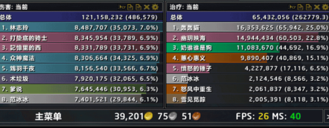 6.0悬槌堡武僧PVE：史诗屠夫奶僧治疗心得