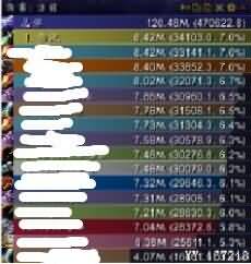 WoD敏锐盗贼！单体之王——逆境中的奋斗