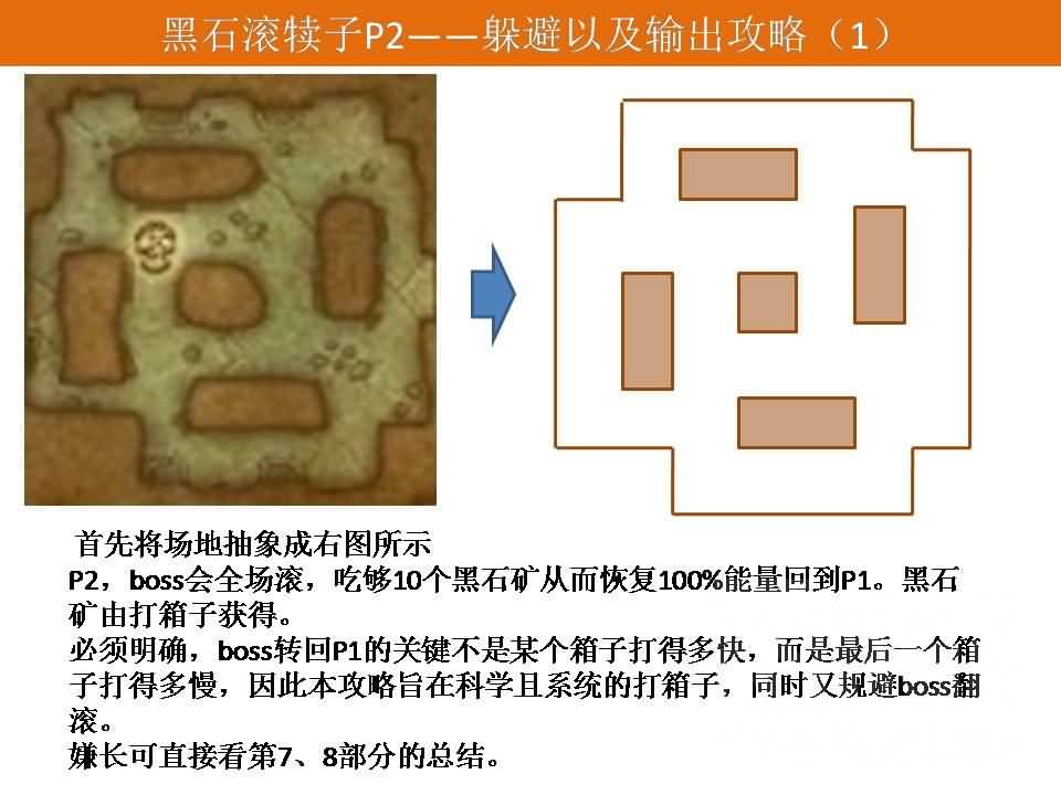 多图攻略：黑石2号萌萌翻滚的蜥蜴人的科学跑位新姿势