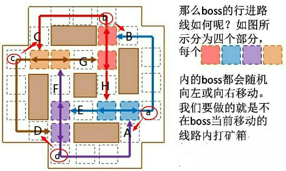 黑石2号打滚阶段一句话攻略