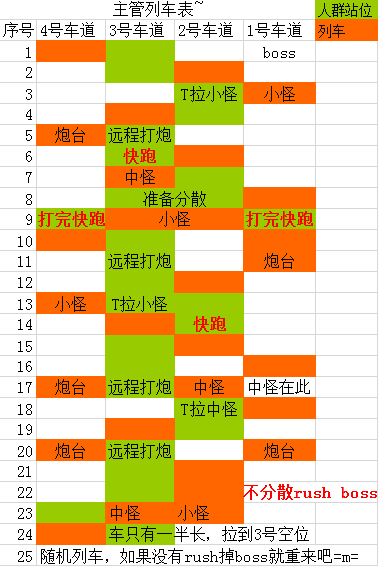 老六列车表.png