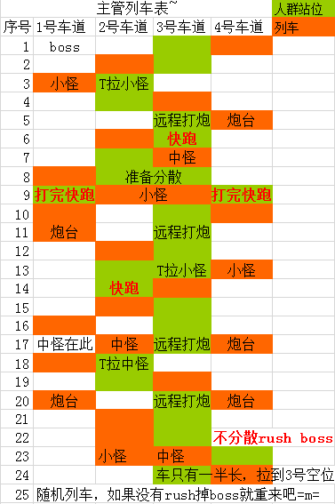 老六列车表2.png