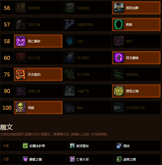 [死亡骑士]邪DK铸造厂H1-10开荒心得分享