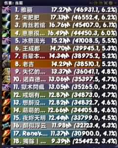 休闲团黑石9/10H攻略附奶骑视频