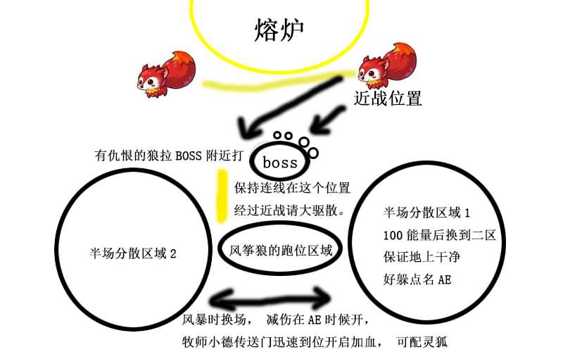 \