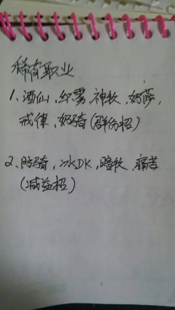 6.0要塞：新手指挥官的旅店攻略分享