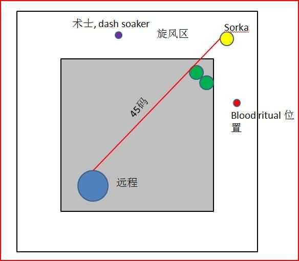 M模式铁娘子牧师心得分享