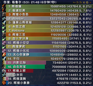 魔兽世界织雾武僧史诗格鲁尔2坦4贼分摊打法