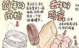 咬人画的生活随笔——久远的食材