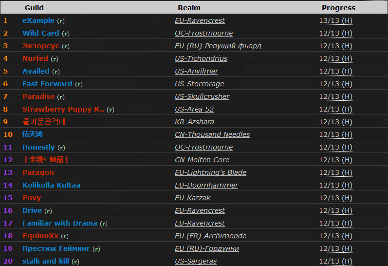 eXample拿下世界英雄首杀,欧服后来居上