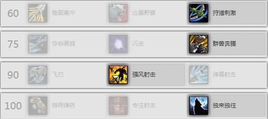 6.2射击猎人模拟结果：天赋组合、属性权重及BIS配装表
