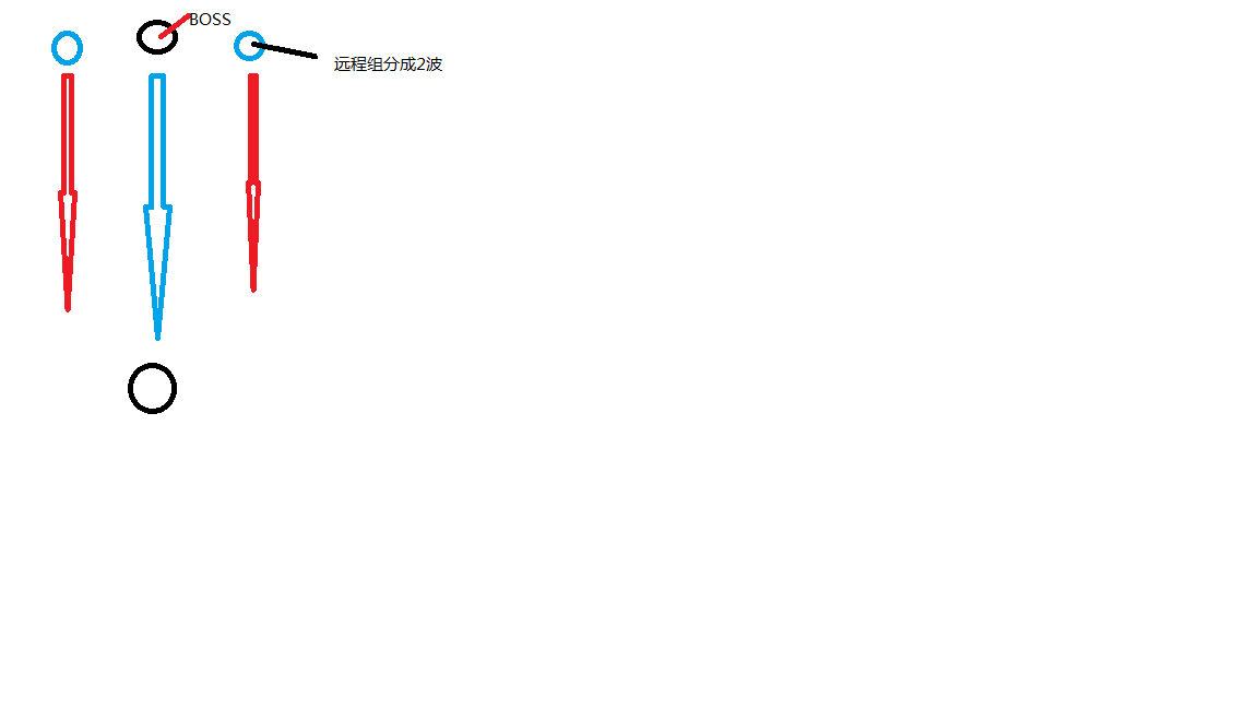 当橙戒开始普及后，HAK战术调整心得