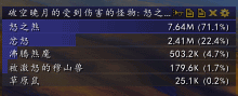 坐骑攻略：周常加入全新的怒之煞选项