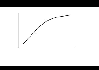 魔兽讨论:玩家是如何流失的,提升曲线存在重大缺陷？