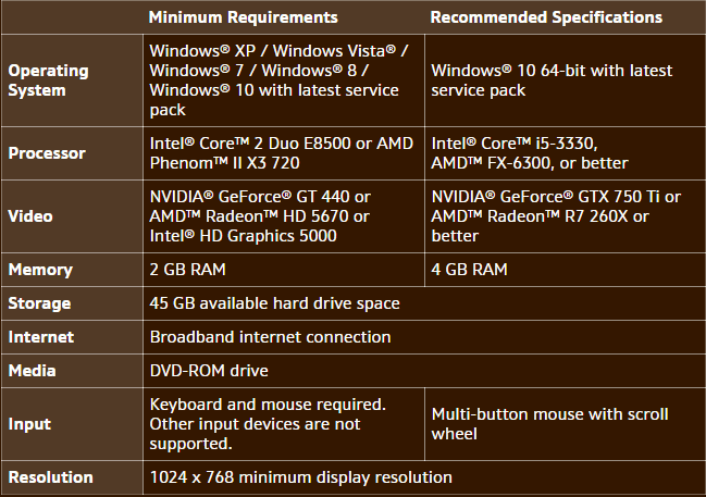 军团再临电脑配置公布:需45G的硬盘!