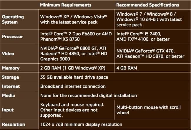 需要45G的硬盘！军团再临电脑配置公布