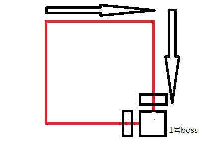 魔兽sf7.0黑鸦堡垒超快速击杀通关攻略