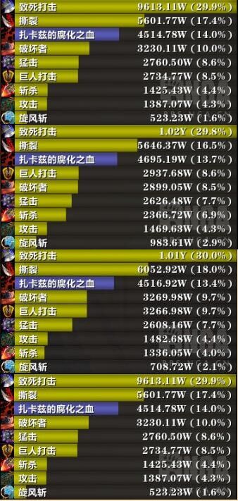 你想战士武器战扎血比例爆表吗？看进来