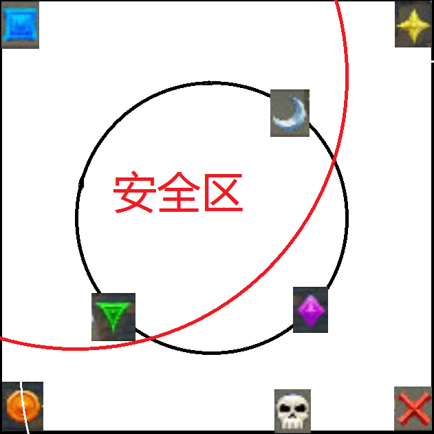 \