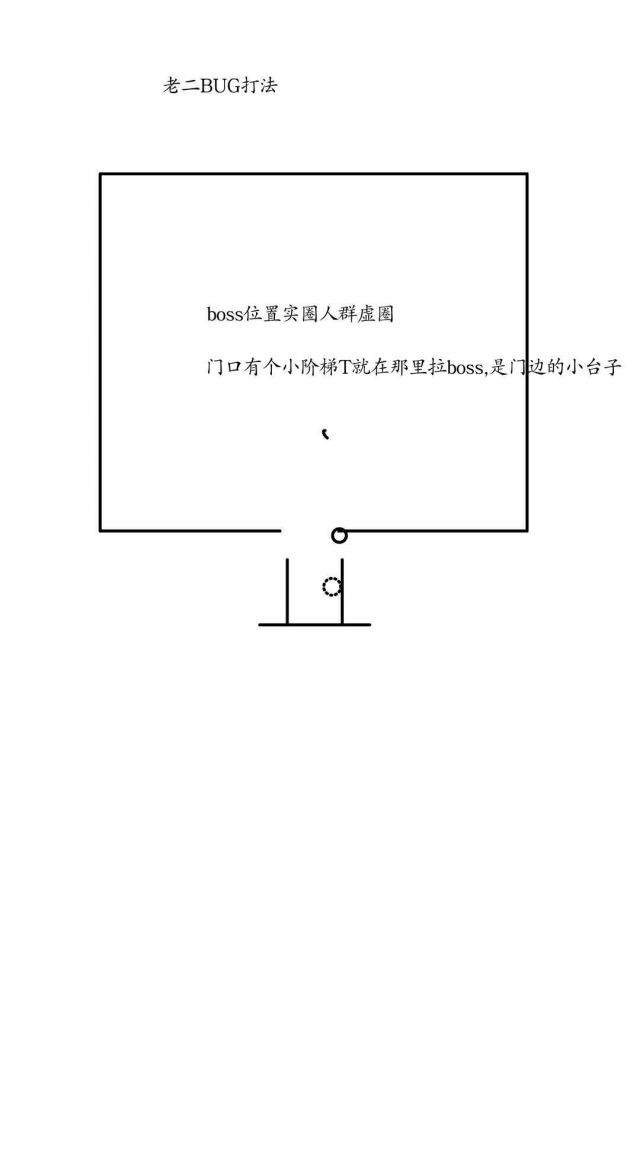 古墓探险者,萨墓团本成就图文攻略