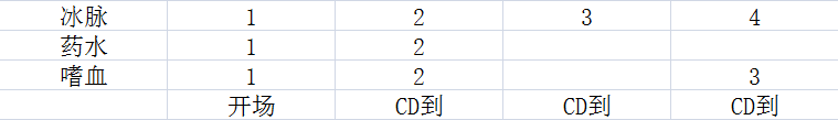 \