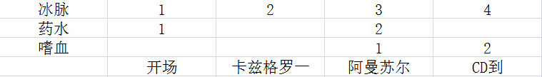 \