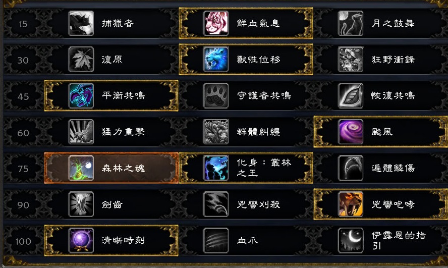 魔兽7.3.5猫德小心得分享