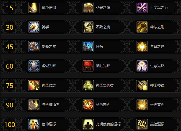 [Alpha 26032]版本前所有的圣骑士改动汇总