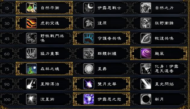 魔兽世界8.0鸟德心得分享